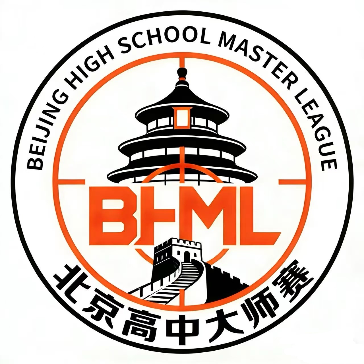 BHML